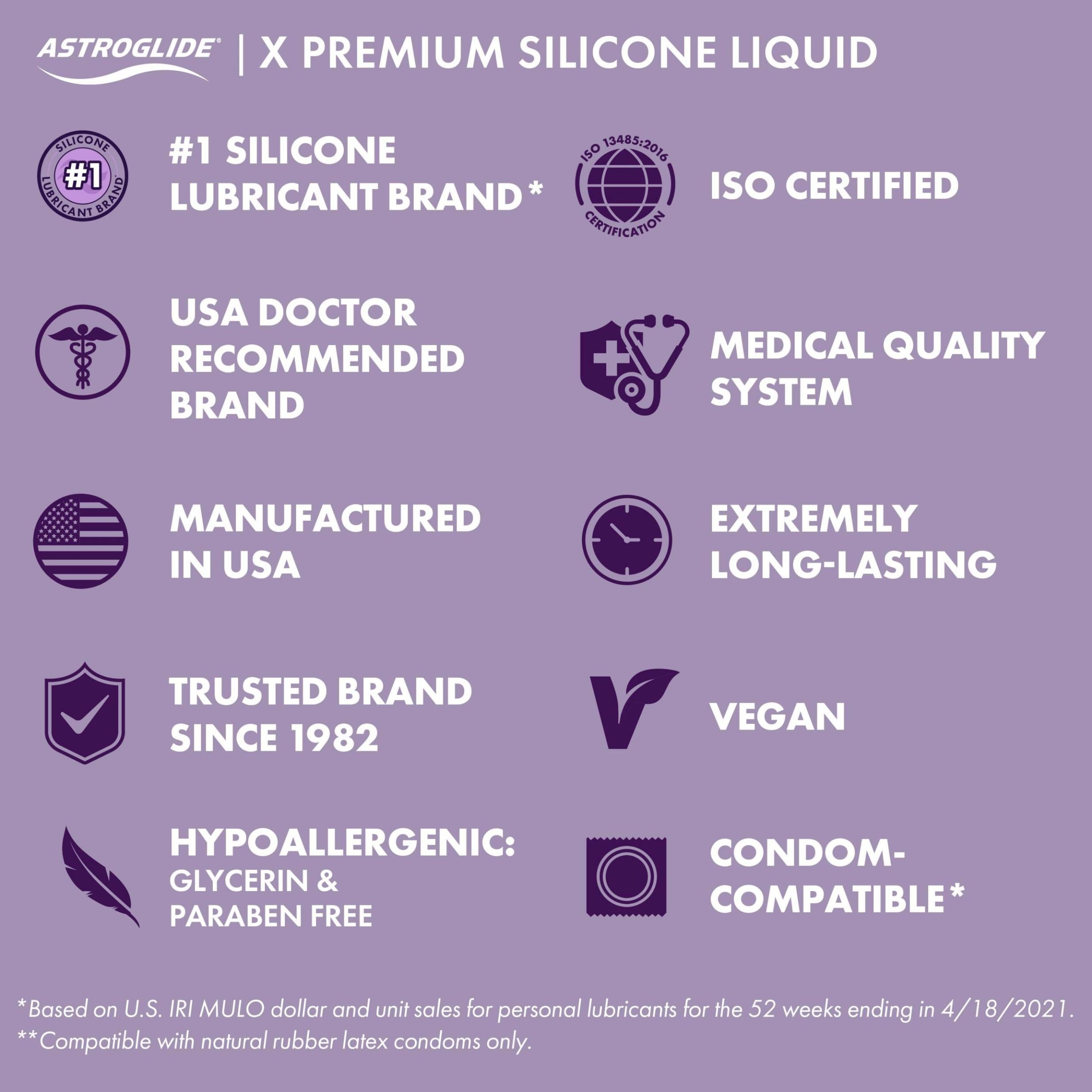 Astroglide Silicone
