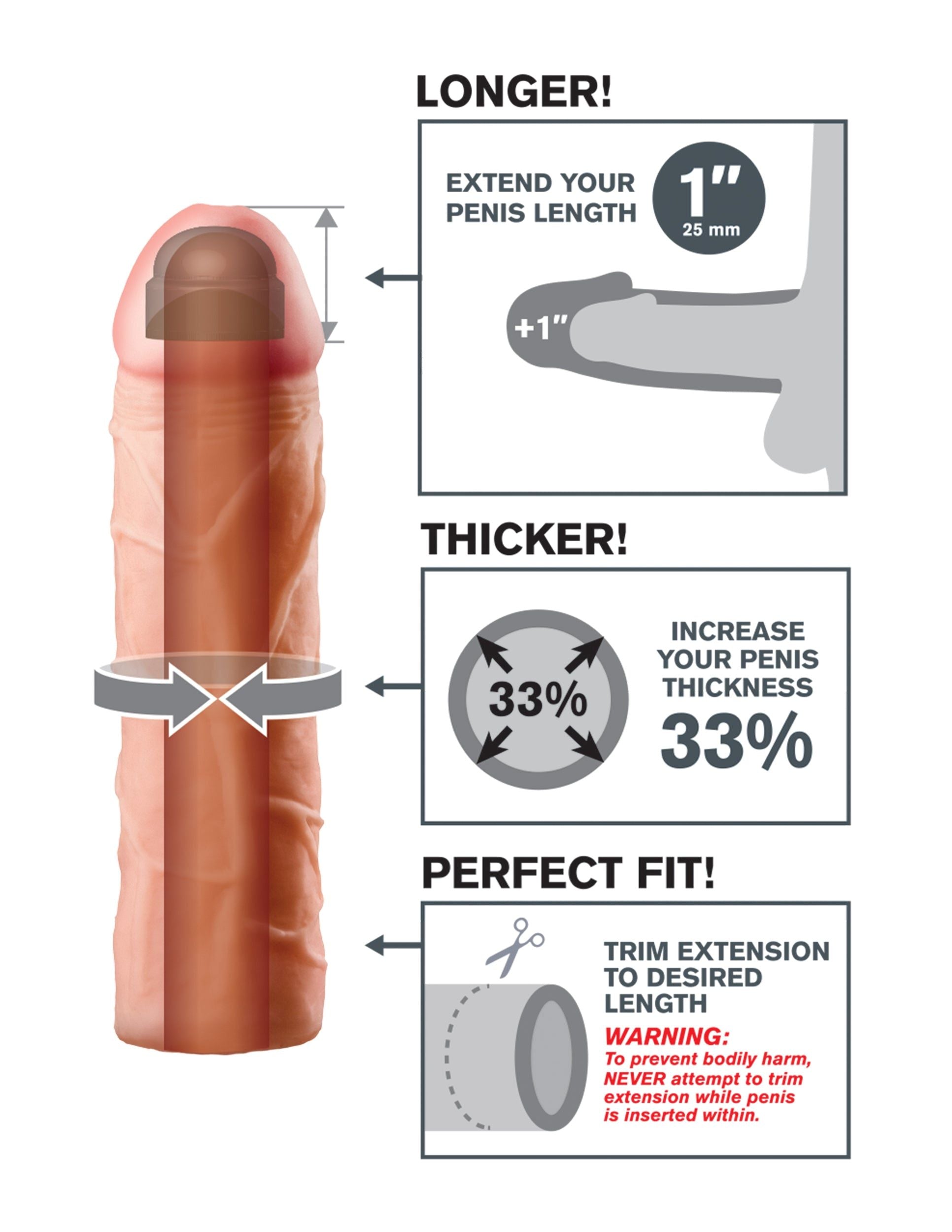 Fantasy X-tensions Perfect Extension Flesh