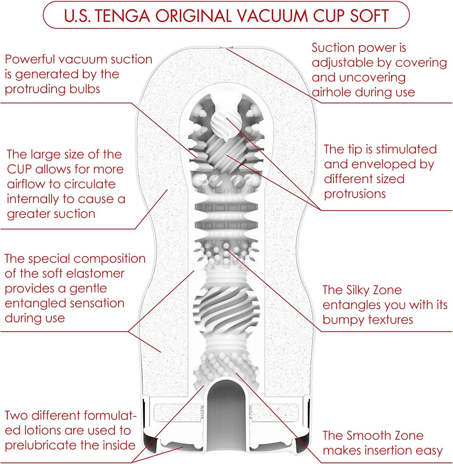 Tenga U.s. Original Vacuum Cup Gentle